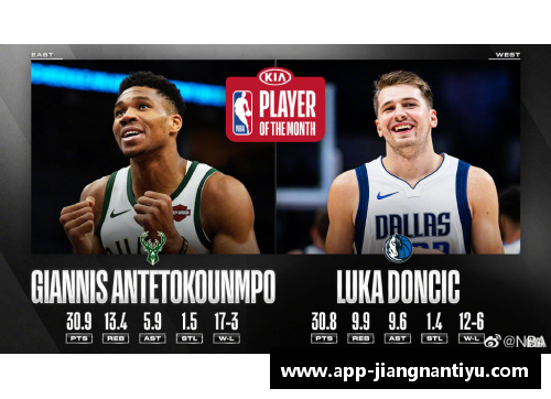 NBA社会哥：探索他在球场与社交媒体之间的影响力