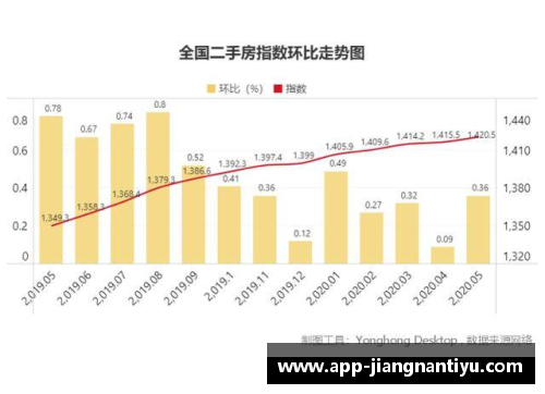 球员无法购买的原因及其影响分析