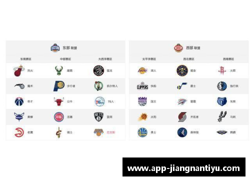NBA球队盈利情况如何？