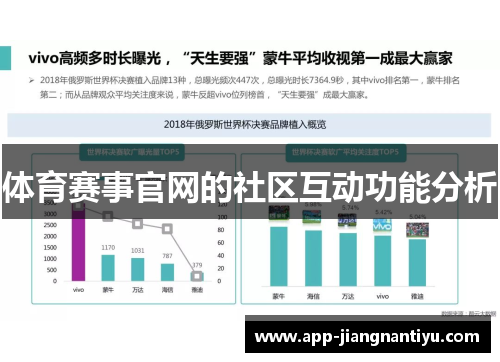 体育赛事官网的社区互动功能分析